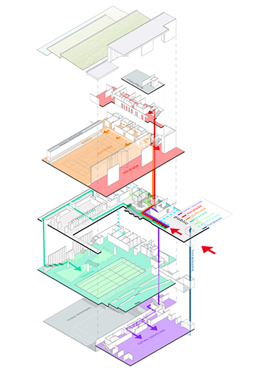 Piscine et Complexe Sportif