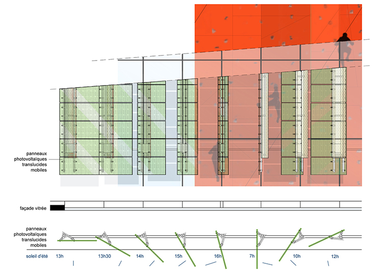 Piscine et Complexe Sportif